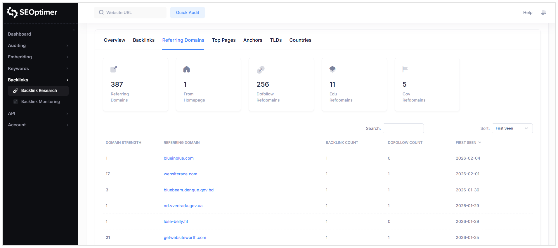 Résultats de recherche de backlinks